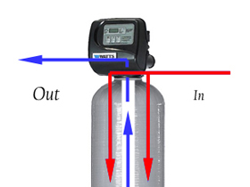 Click to View Larger Image